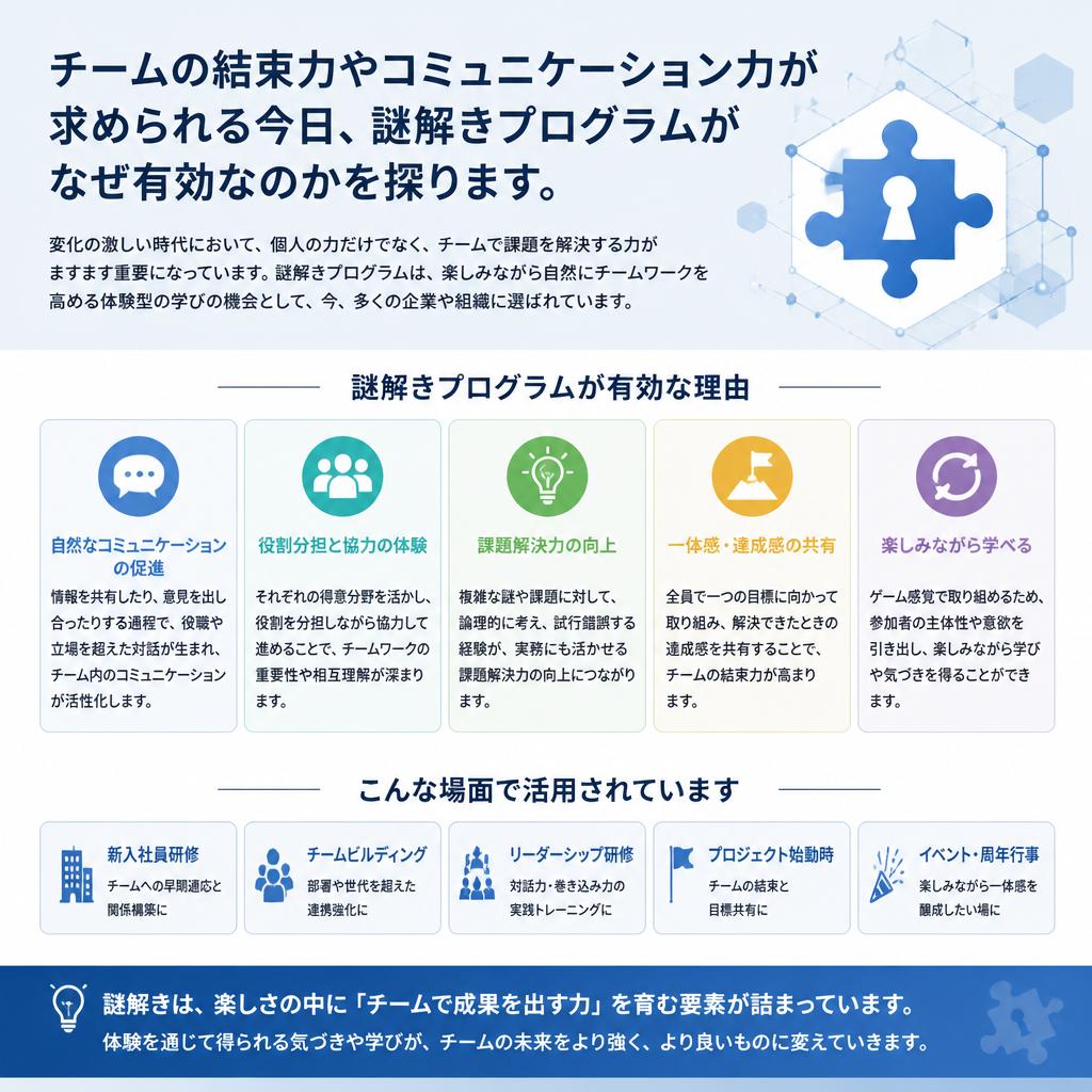 チームビルディングの重要性