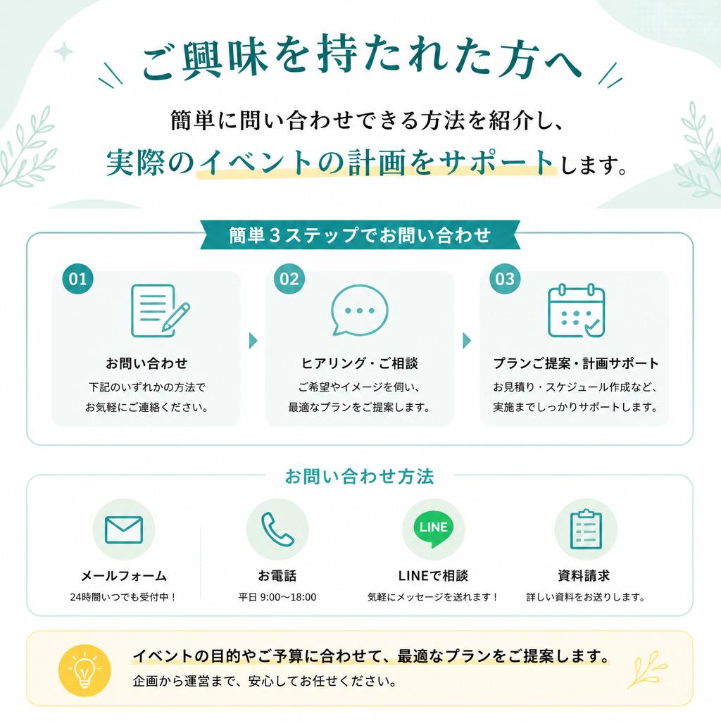 今すぐ問い合わせを！