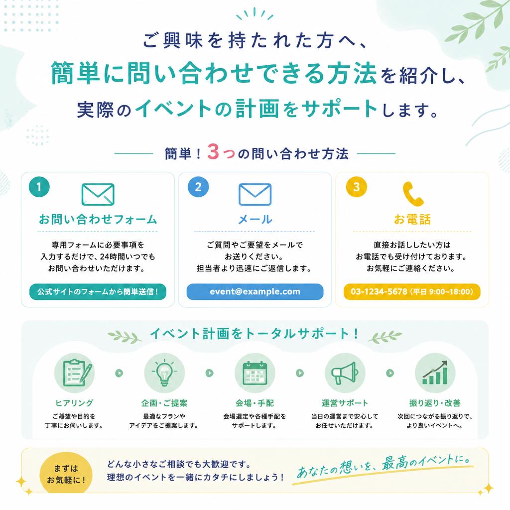 今すぐ問い合わせを！