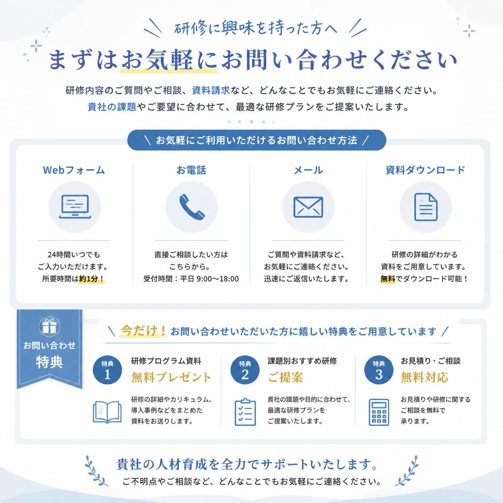 今すぐお問い合わせを！