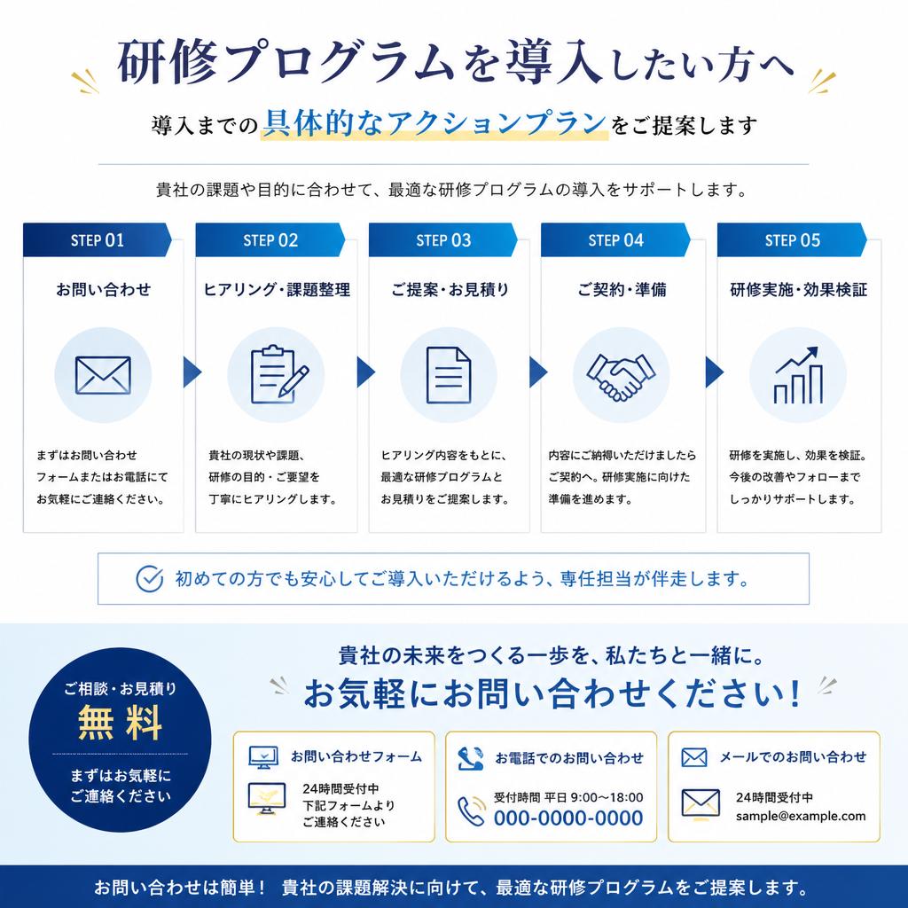 7. お問い合わせと導入までの流れ
