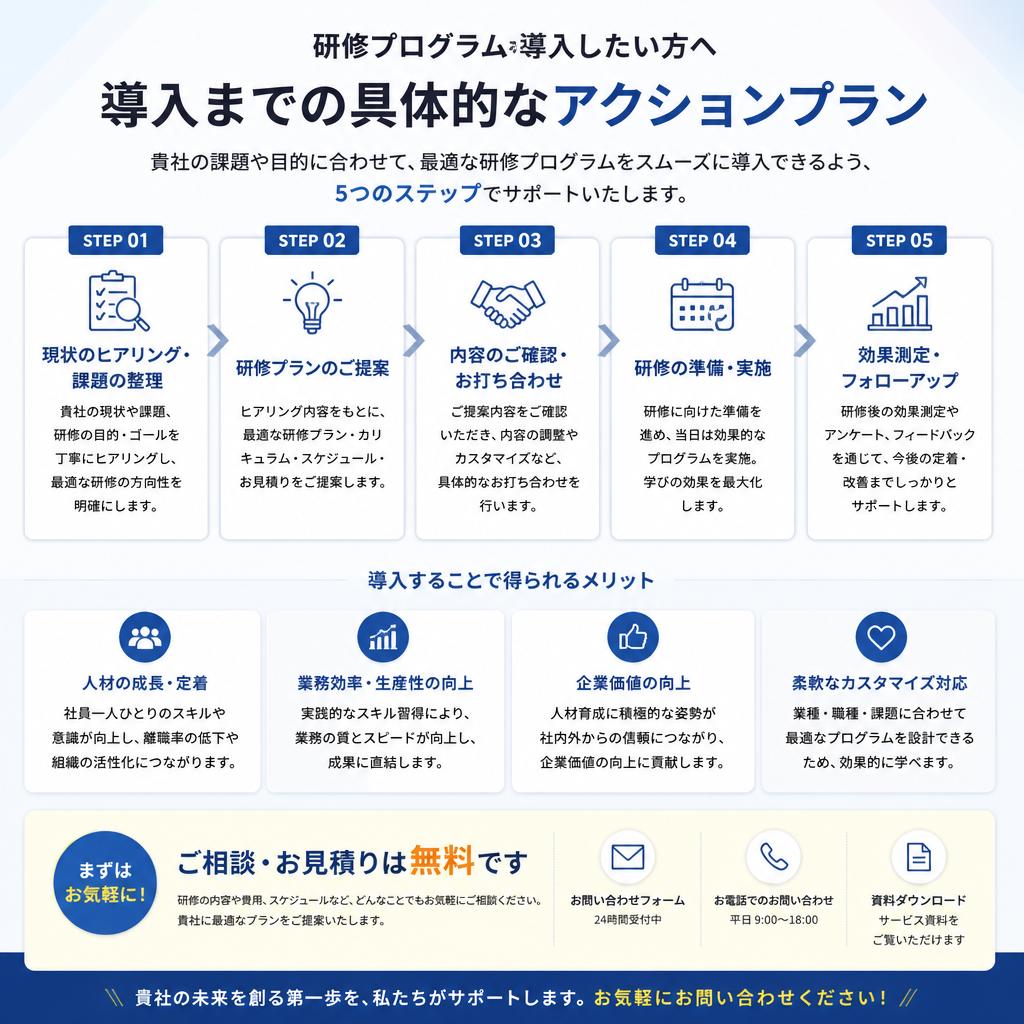 7. お問い合わせと導入までの流れ