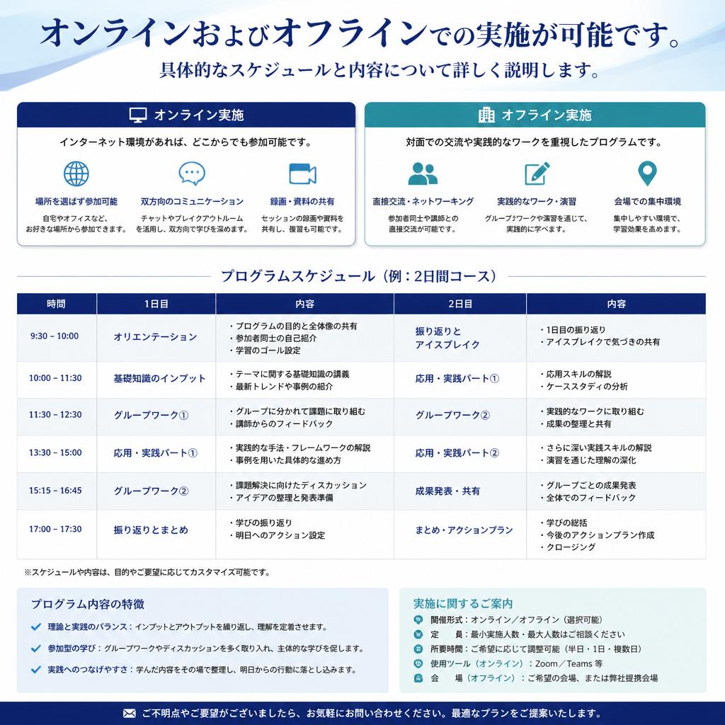 5. 実施方法とスケジュール