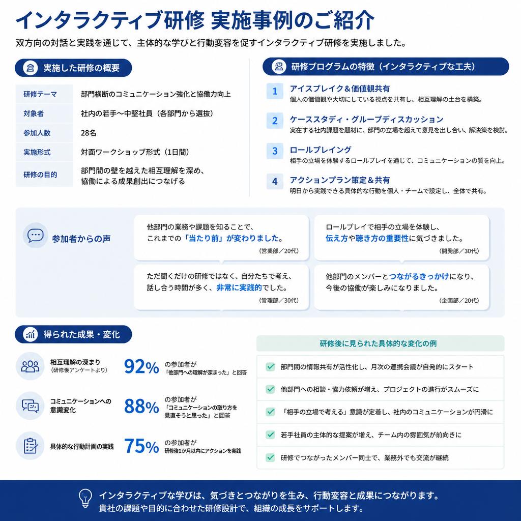 5. 研修の具体例と成果