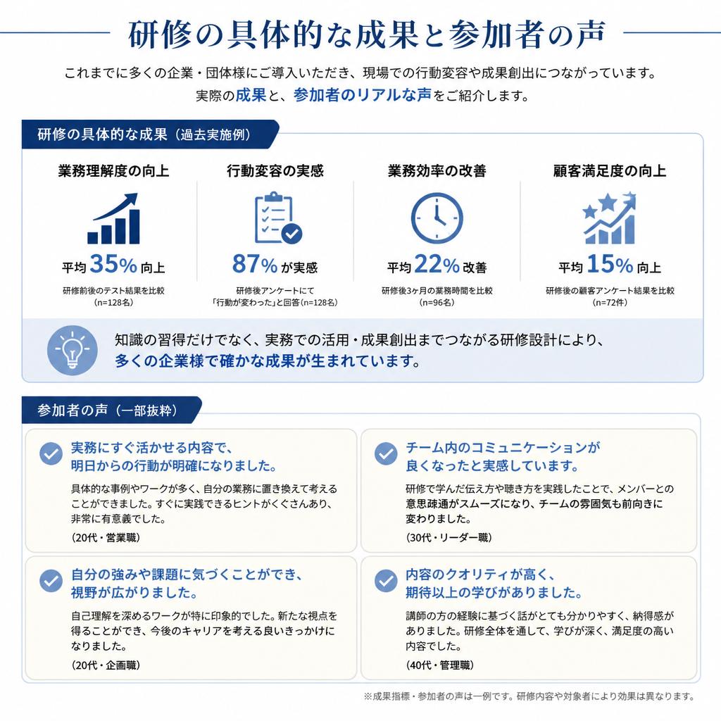 5. 成功事例の紹介