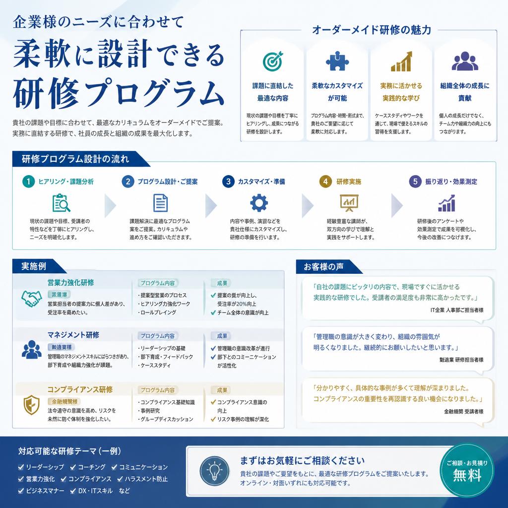 カスタマイズプログラムのご提案