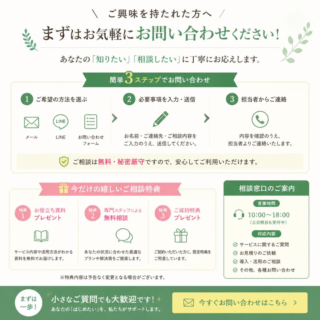 今すぐお問い合わせを！